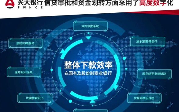 光大银行贷款下款效率如何，申请后一般几天到账？