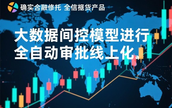 不打回访电联系统申下款的口子有哪些？哪个容易下款不用电话？