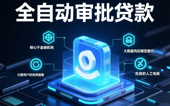 不打回访电联系统申下款的口子是真的吗，2026秒下款不用审核