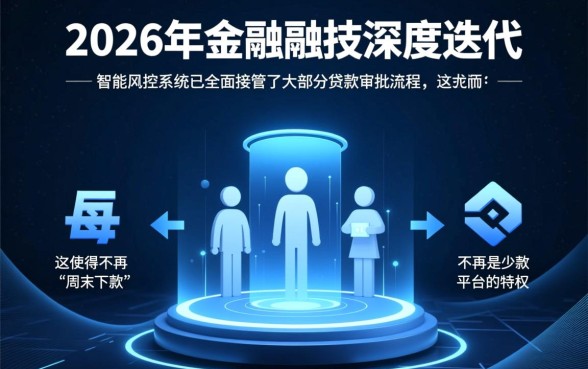 周末下款的手机贷款口子有哪些，周末能下款的网贷靠谱吗