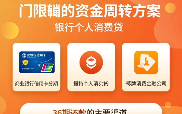 哪些贷款平台可以分36期归还，哪个网贷能分36期还款