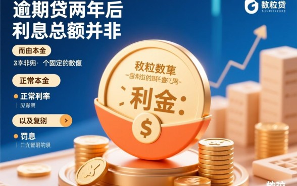 微粒贷逾期两年利息是多少，逾期罚息具体怎么算？