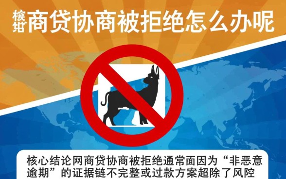 网商贷协商被拒绝怎么办呢，还有机会二次协商吗