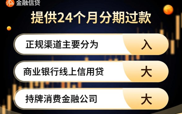 分24期的正规贷款平台有哪些，哪个利息低且好下款