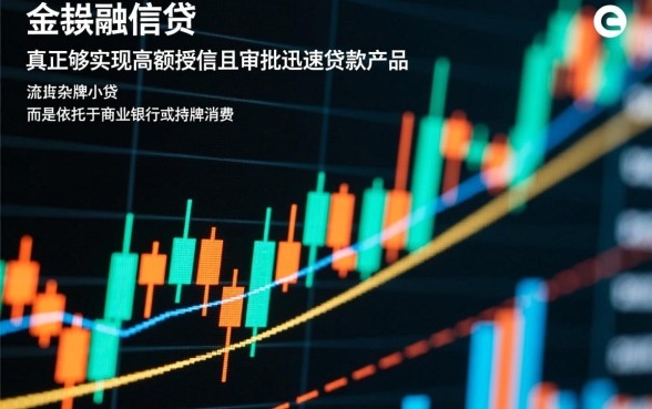件均30万秒下的大额网贷口子是真的吗，怎么申请？
