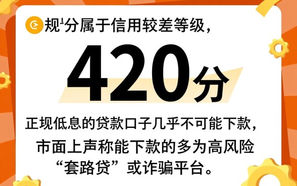 芝麻分420就能下的口子有吗，哪些平台容易过