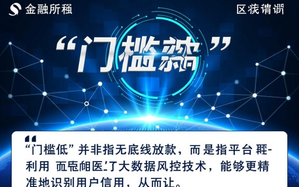 哪个app好借钱门槛低点，正规贷款软件怎么申请