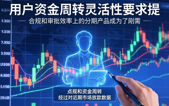2026好下款的分期口子有哪些？5个新的分期口子靠谱吗？