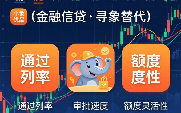 有跟小象优品一样好下的口子么，2026容易下款的借款平台有哪些
