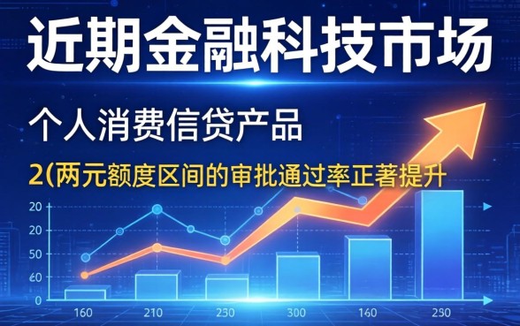 人人2万最近下款率高的新口子是真的吗？人人2万怎么申请？