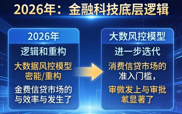 容易下款的分期口子有哪些，花了有没有容易下款的口子