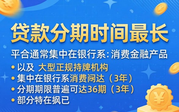 网上贷款哪家分期时间长点？分期时间长的正规网贷平台推荐