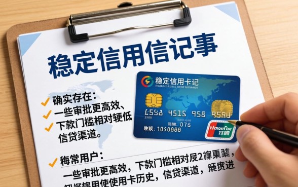 征信良好有信用卡，哪些口子容易下款？征信良好有信用卡，哪些口子容易下款？