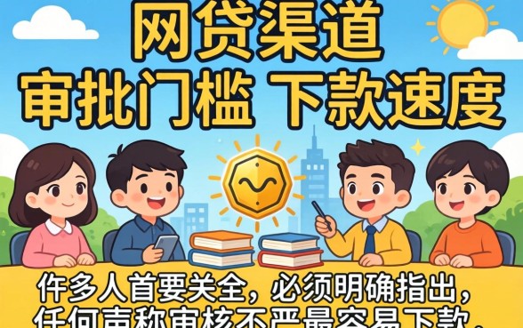 审核不严最容易下款的网贷口子有哪些？长尾词，什么网贷最容易下款审核不严
