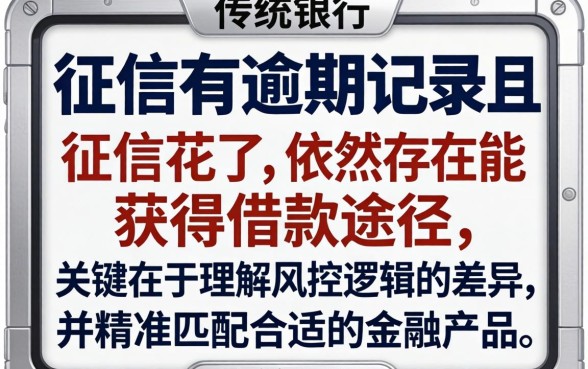 征信花了还能下款吗？有逾期征信花了也能下款的口子