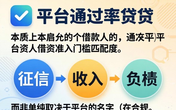 哪些借贷平台比较容易通过，2026年最新容易下款的口子有哪些？