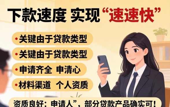 贷款下款真的可以实现速速快吗，贷款下款快需要什么条件