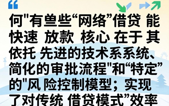 为何有些网络借贷能快速放款？揭秘网络借贷快速放款的背后原因
