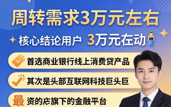 借款3万的平台有哪些软件，正规贷款软件怎么申请？