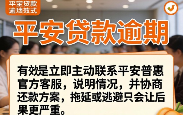 平安贷款逾期如何处理最有效？平安贷款逾期协商还款技巧全攻略