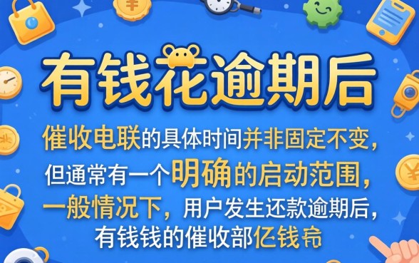 有钱花逾期多久催收会打电话联系？逾期多久会接到催收电话？
