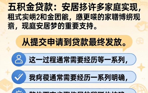 公积金贷款申请后多久放款，公积金贷款审批流程与放款时间全解析