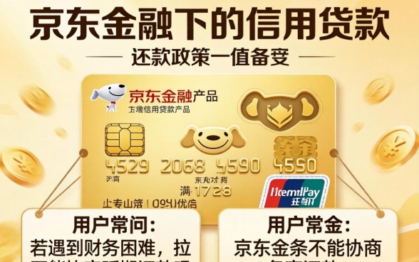 京东金条不能协商延期还款吗？京东金条逾期如何协商延期还款，京东金条协商还款技巧