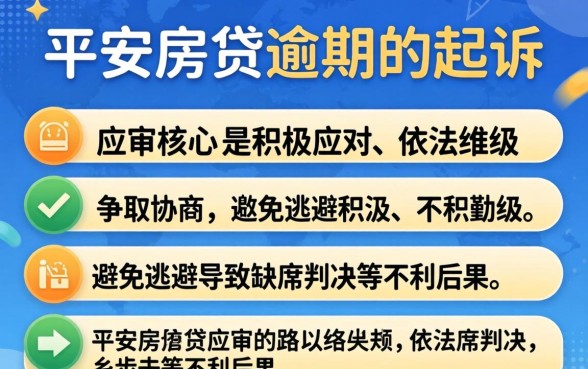 平安房贷逾期被起诉如何应诉？房贷逾期被起诉的应对策略与法律流程解析