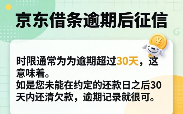 京东借条逾期多久上征信？逾期记录多久消除？