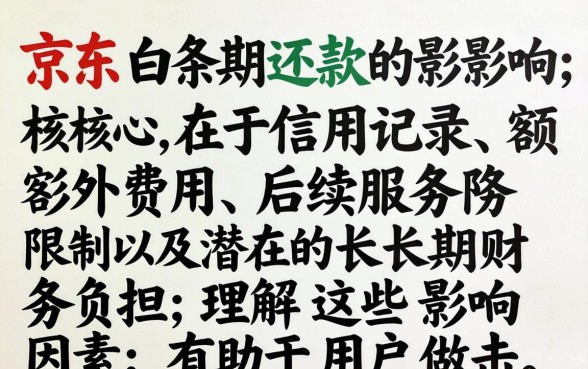 京东白条延期还款有什么影响？京东白条延期还款后果、费用及征信影响解析