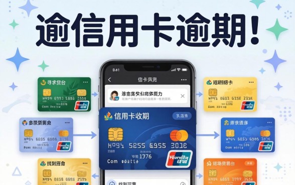信用卡逾期收到催收短信怎么办？逾期催收短信应对策略