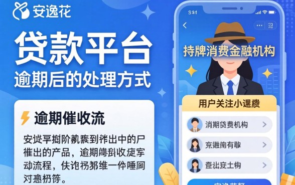 安逸花逾期多久会打联系人电话？逾期电联规定与应对策略解析