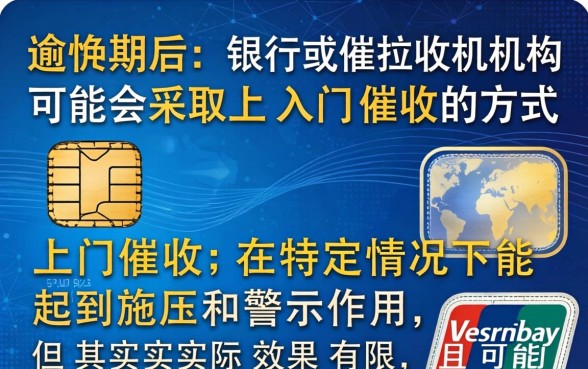 信用卡逾期上门催收有用吗，信用卡逾期上门催收真的有用吗还是吓唬人