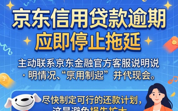 京东信用贷款逾期怎么办，京东白条逾期如何协商还款