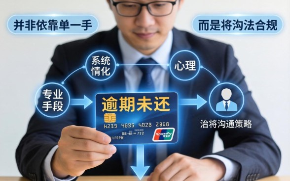 欠信用卡不还怎么催收最有效？信用卡逾期催收技巧全解析