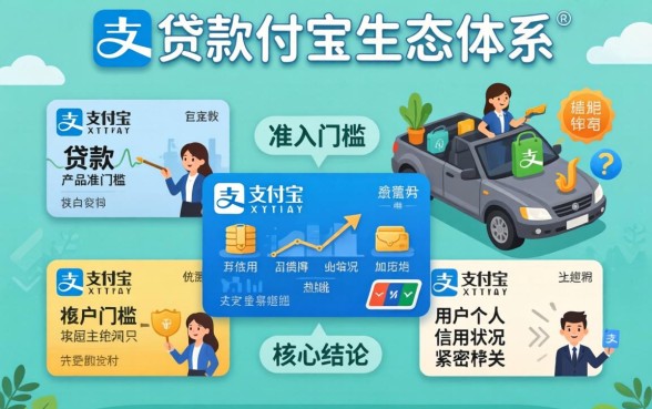 支付宝上哪些贷款比较容易，支付宝借钱哪个容易下款？