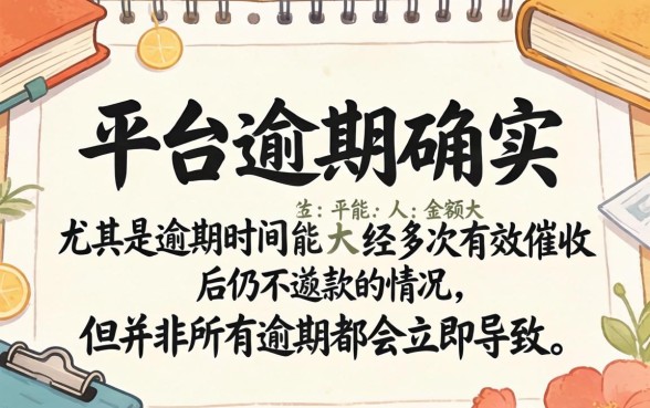 平台逾期会被起诉吗？逾期多久会被平台起诉？