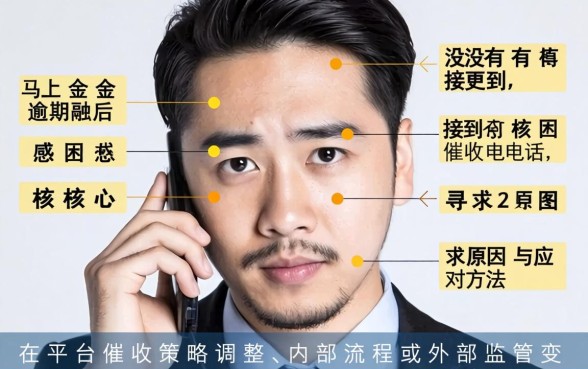 马上金融逾期为何无催收电话？马上金融逾期催收政策解析