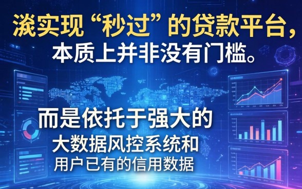 贷款秒过的贷款平台有哪些，正规靠谱且下款快的有哪些