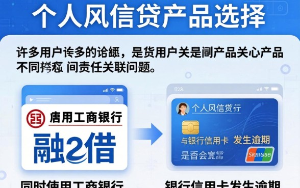 融e借和信用卡逾期会联合起诉吗，融e借和信用卡逾期不还的后果