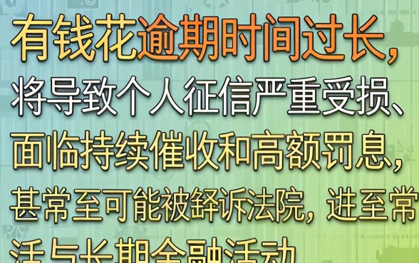 有钱花逾期时间过长会怎么样，有钱花逾期会有什么严重后果