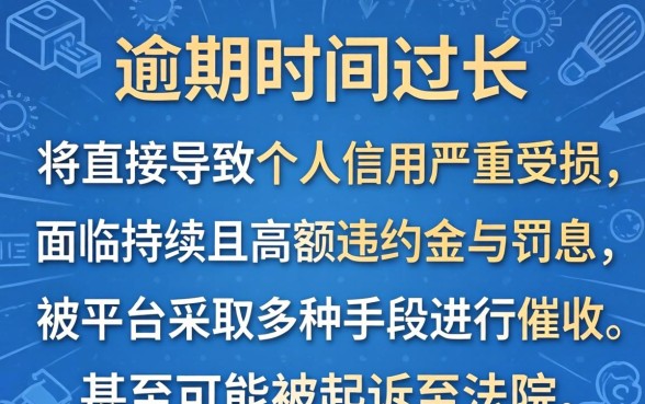 有钱花逾期时间过长会怎么样？逾期不还的严重后果与催收流程解析