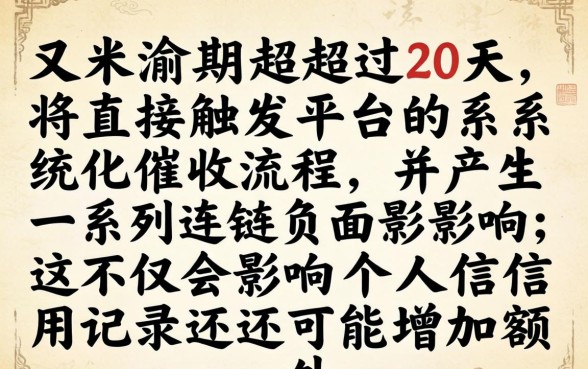爱又米逾期20多天会怎么样？逾期后果、催收流程及信用影响全解析