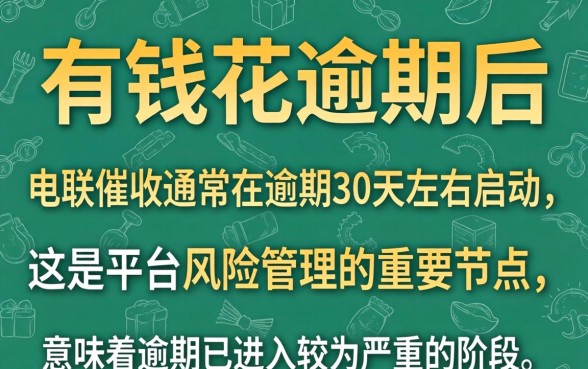 有钱花逾期几天会打电话催收？逾期催收电话何时开始联系借款人