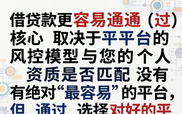 哪个平台借款更容易通过？借款容易通过的平台推荐