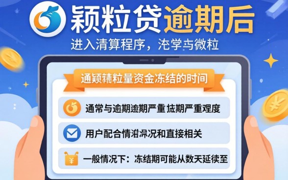 微粒贷逾期资金冻结多久解冻？逾期清算后账户冻结时间解析