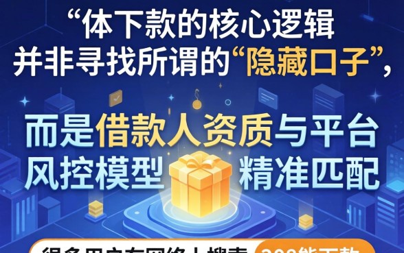 2108能下款的网贷口子有哪些，哪个靠谱容易通过