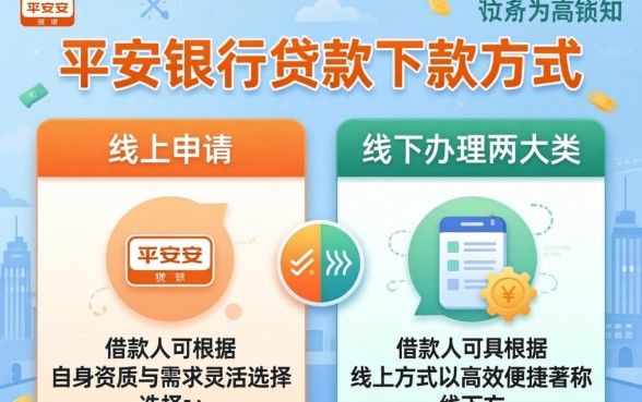 平安银行贷款下款方式有哪些，平安银行贷款怎么下款最快