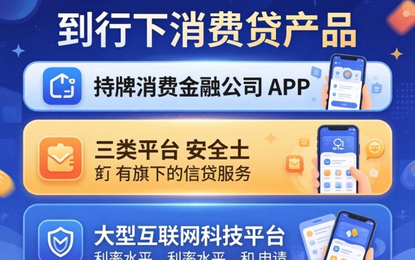 有什么借款软件分期还款的，哪个容易下款？