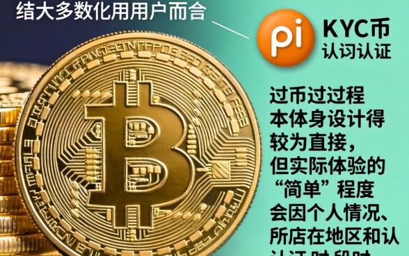 疑问句，pi币KYC认证过程简单吗，长尾疑问词，pi币KYC认证需要什么材料